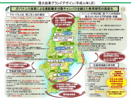 shinshu reform grand design.jpg
